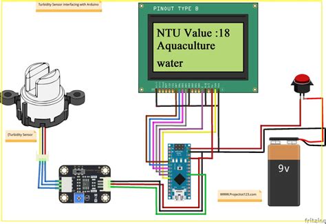The Analog turbidity sensor detects water quality by measuring level of turbidity. . Turbidity sensor raspberry pi code
